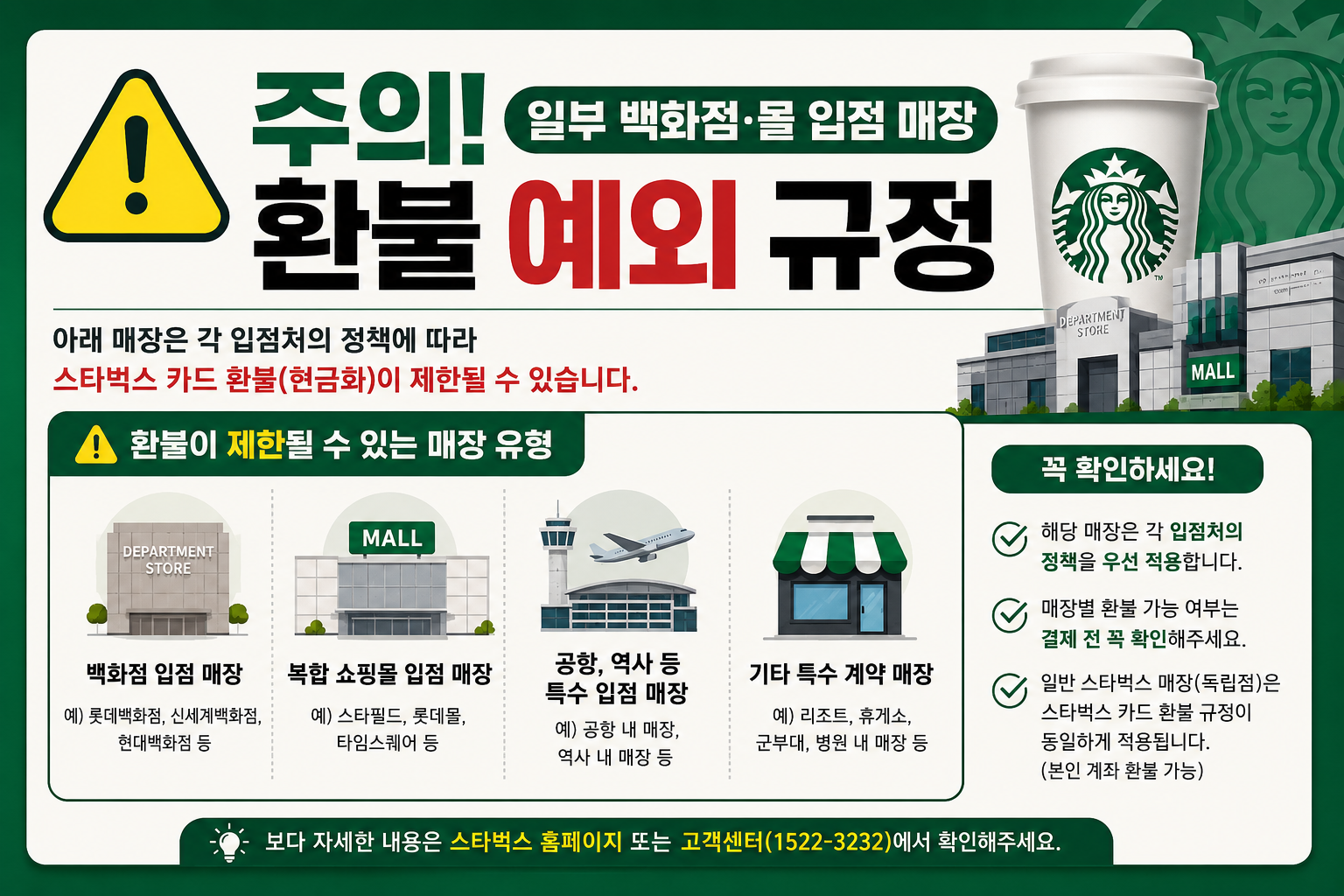 스타벅스 환불 예외 규정 안내