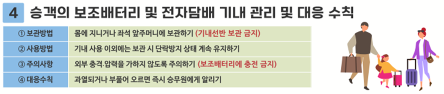 보조배터리 반입규정