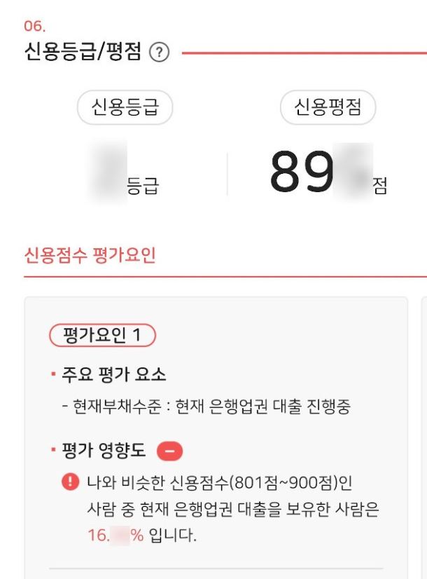 신용등급 무료조회
