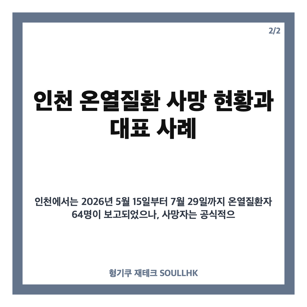 인천 온열질환 사망 사례와 부검 결과, 올여름 폭염 대비 필수 안전수칙 카드뉴스 3