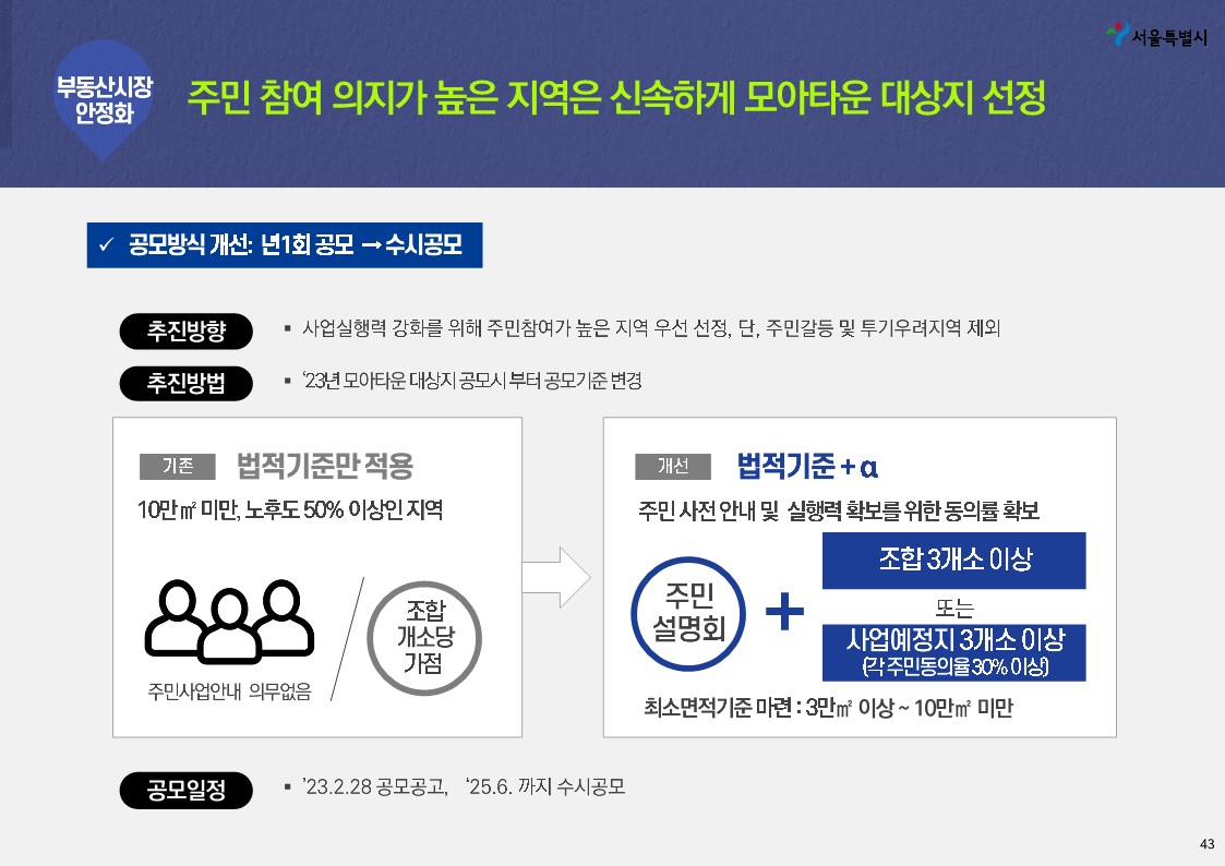 모아타운이란