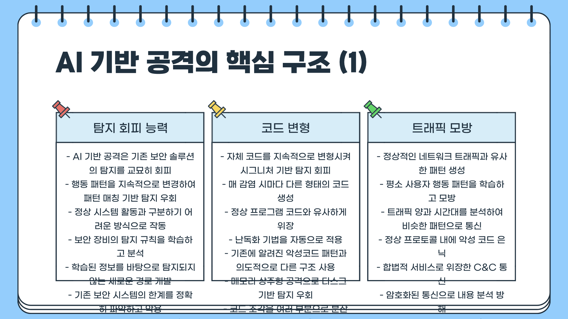 AI 해킹 자가증식 사이버 공격&amp;#44; 지금 대비하지 않으면 한순간에 당한다