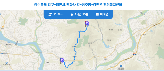 경기둘레길 여주 32코스 지도 장수폭포입구 강천면사무소 등산 트레킹 날씨 정보