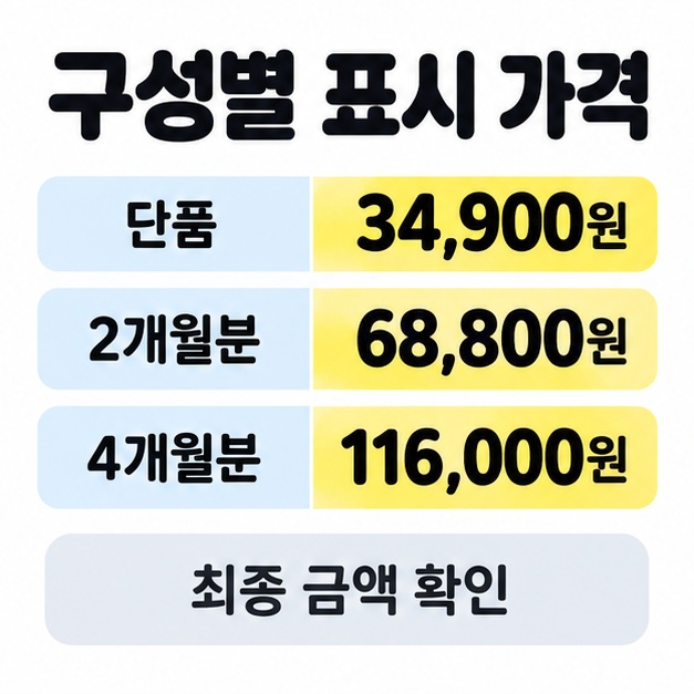단품 34,900원, 2개월분 68,800원, 4개월분 116,000원의 표시 가격과 최종 금액 확인 안내