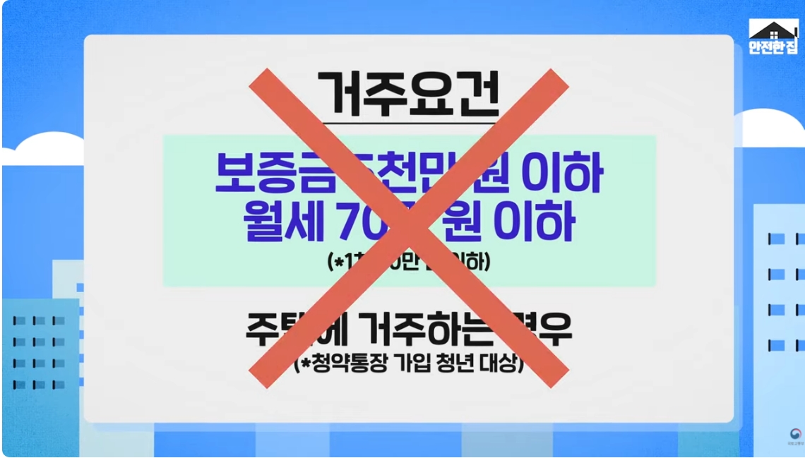 청년월세특별지원 2차 지원