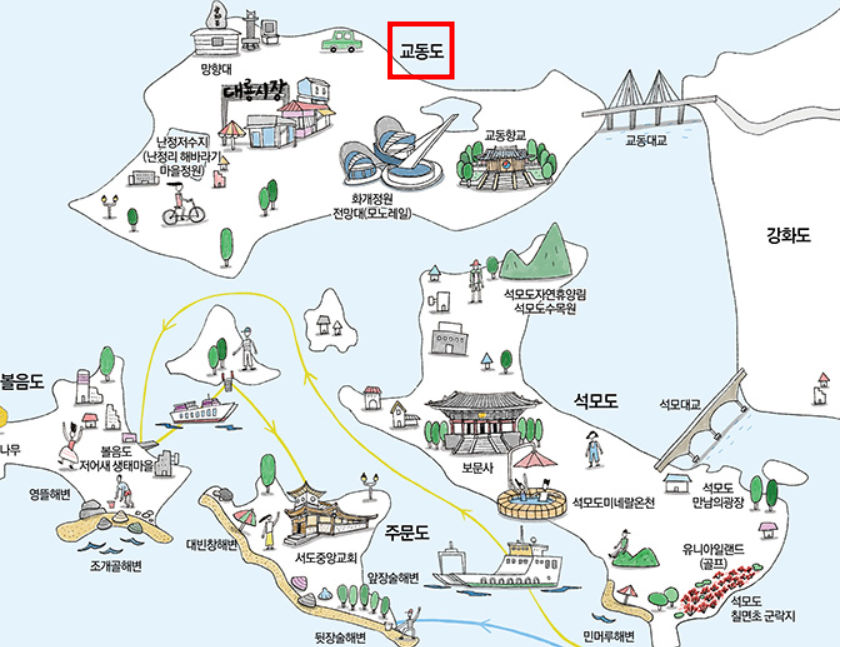 교동도