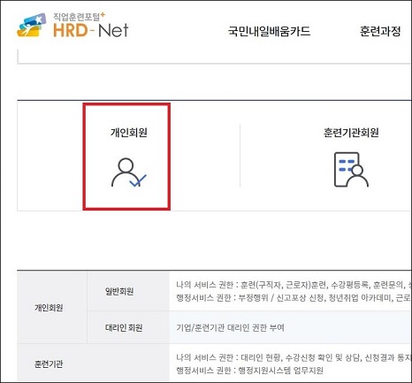 국민내일배움카드
