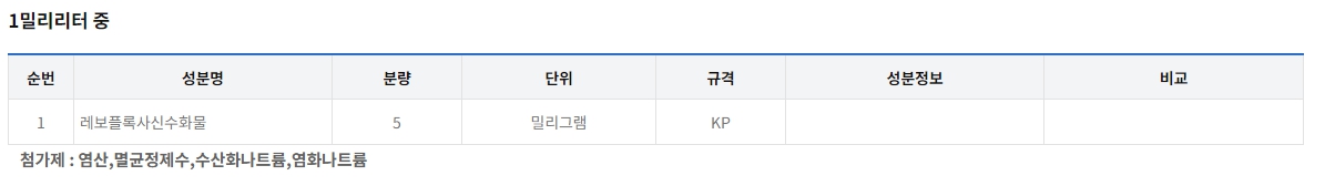 레보틴점안액