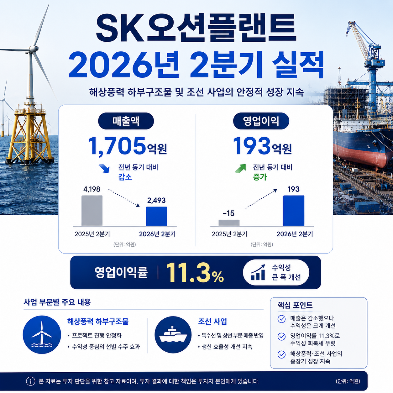 SK오션플랜트 2026년 2분기 매출과 영업이익 비교