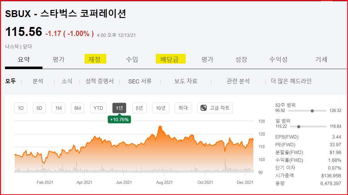 시킹 알파 사이트