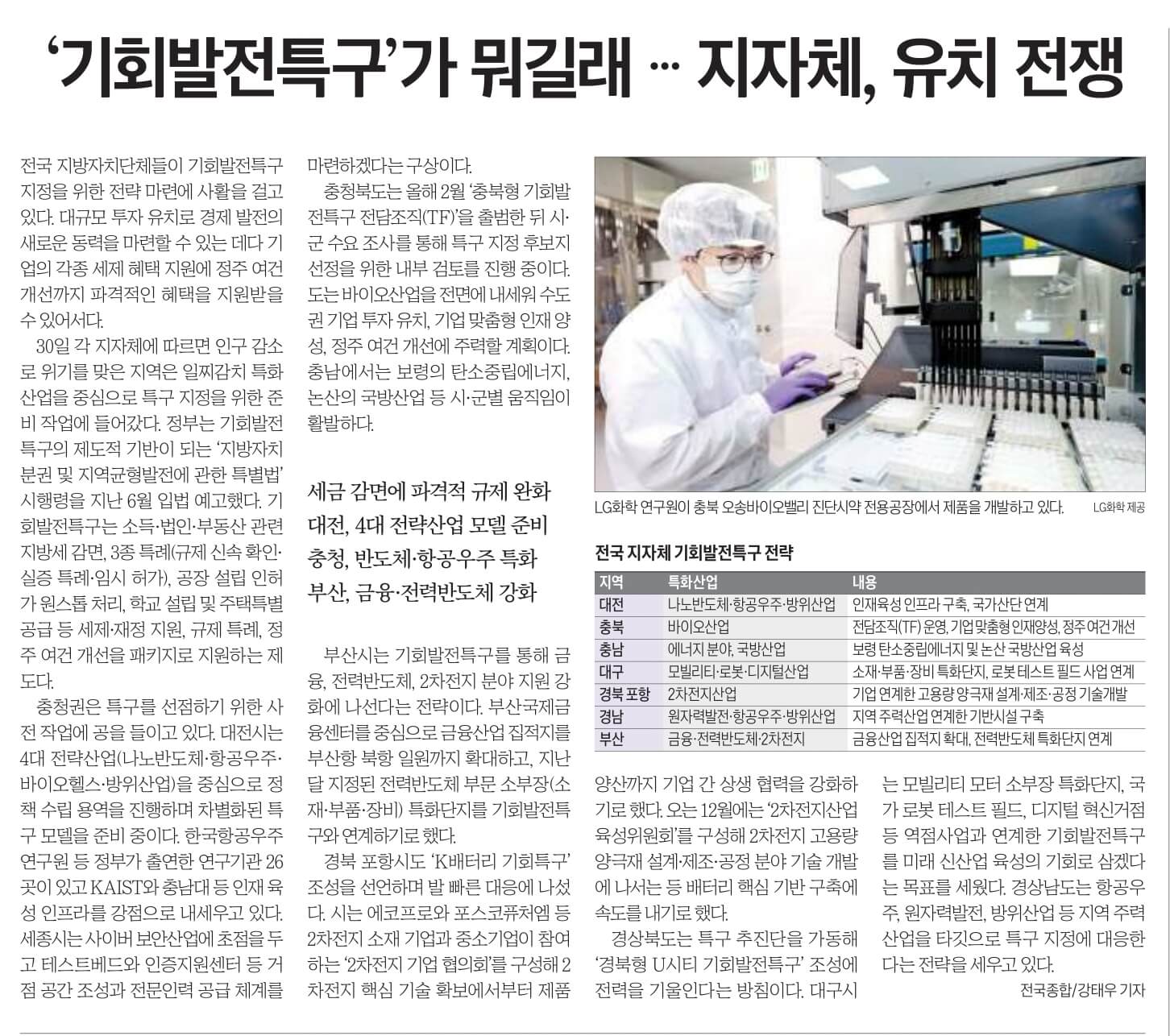 경제뉴스 부동산뉴스 8월 31일 21