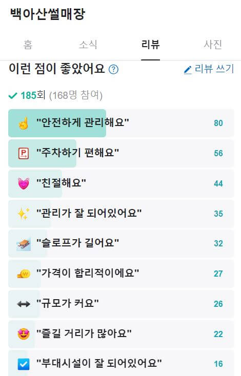 12월 여행지 추천 베스트 10