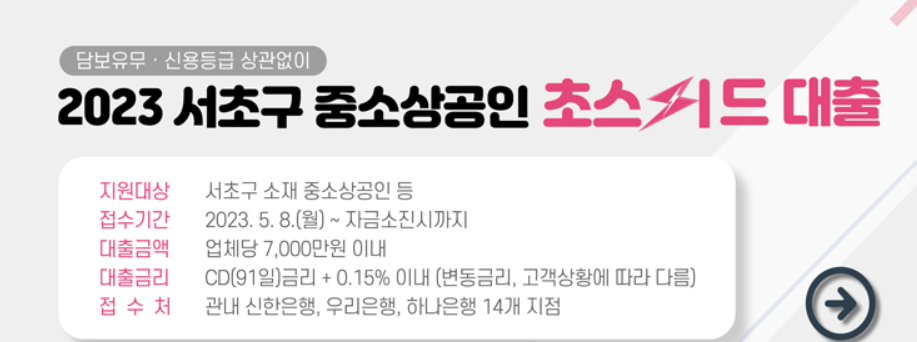 2023 서초구 중,소상공인 7000 만원 지급