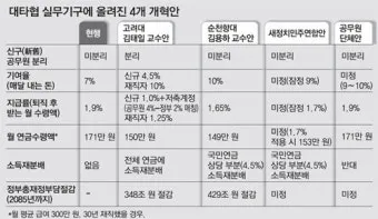 2025년 공무원연금 인상률과 수령액 정보_4