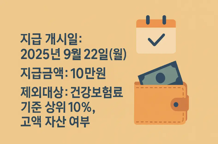 민생회복소비쿠폰-지급일