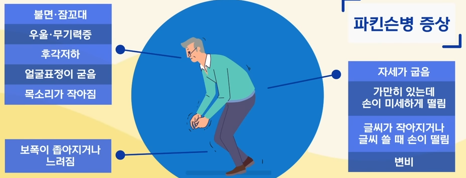 파킨슨과 알츠하이머