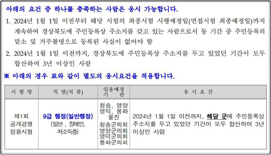 2024-경상북도-지방직공무원-거주지