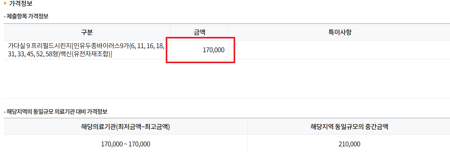 가다실 9가 가격차이