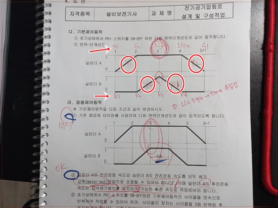 오류 발생시 오류 찾는 법