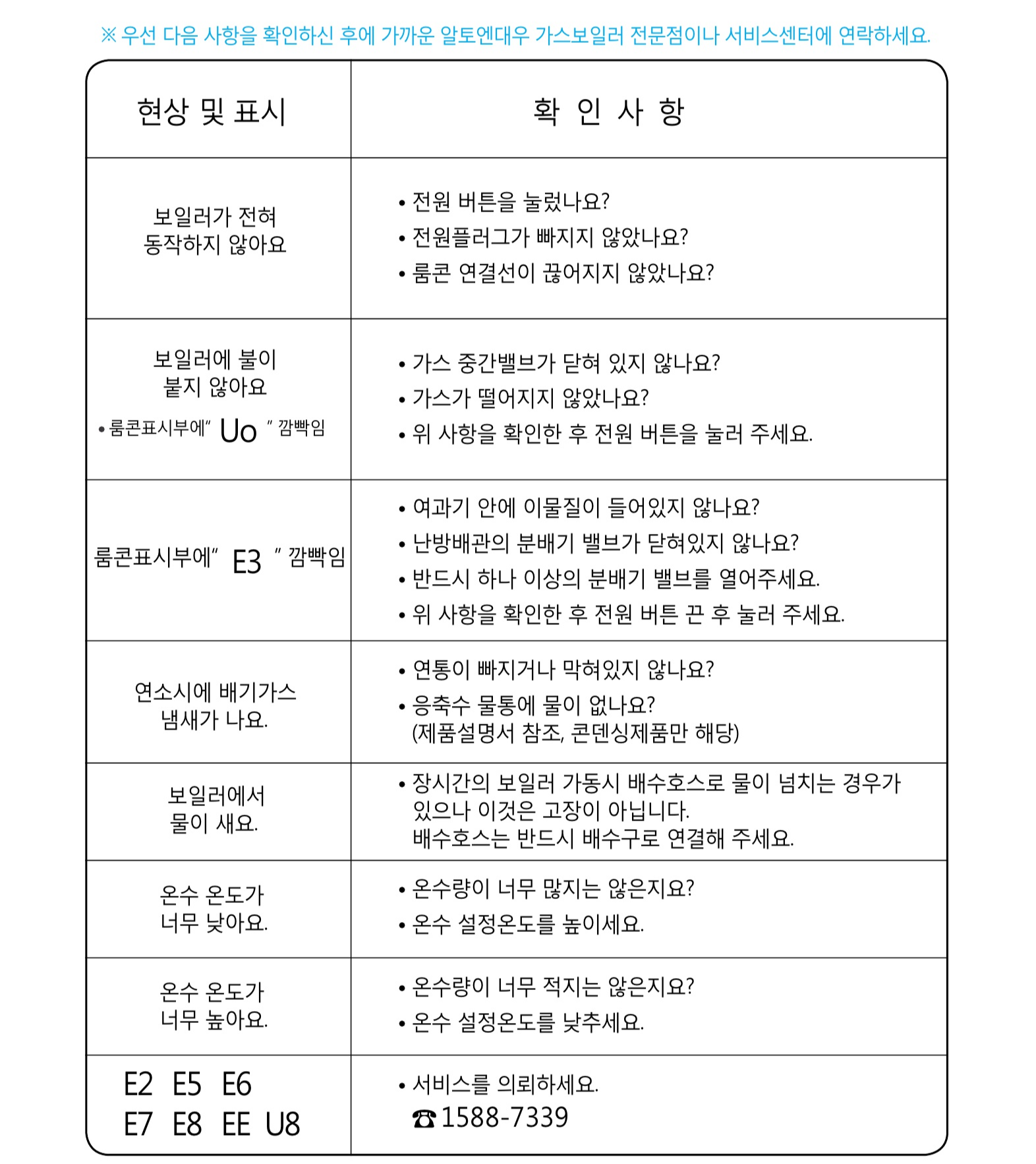 알토엔대우 보일러 에러코드
