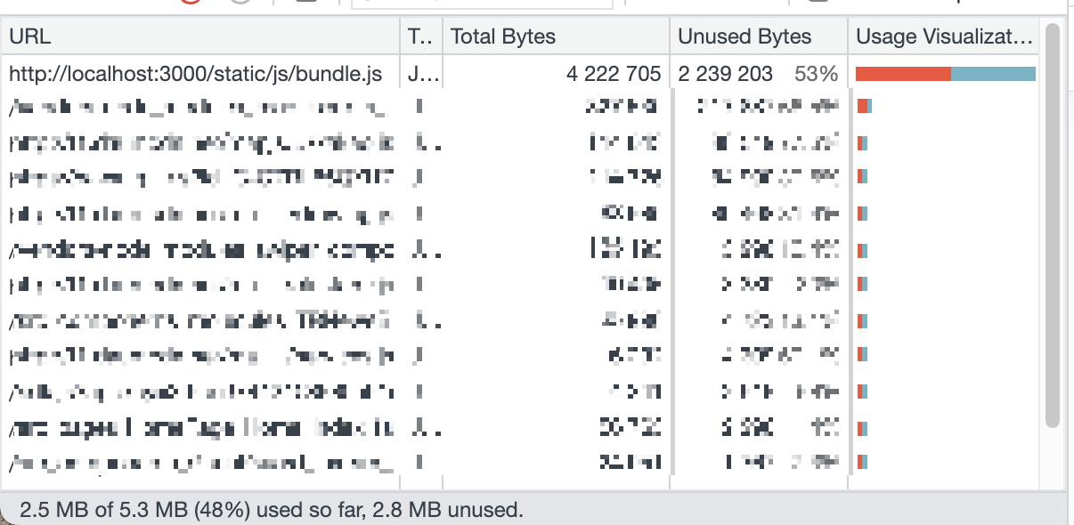 CRA to Vite 마이그레이션 및 테스트환경 세팅하기