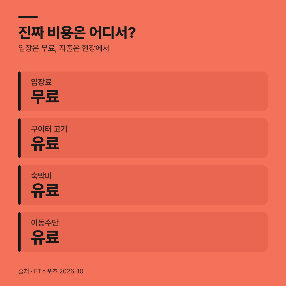 횡성한우축제 입장료 무료인데 진짜 비용은 어디서 생기나요?