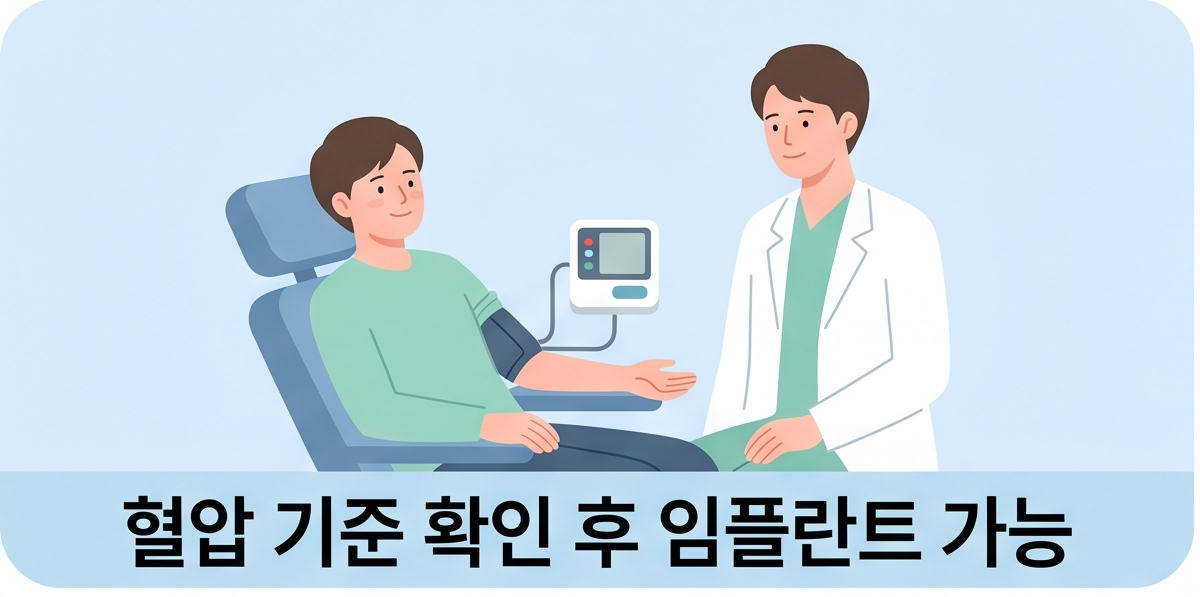 고혈압 환자, 임플란트 가능할까