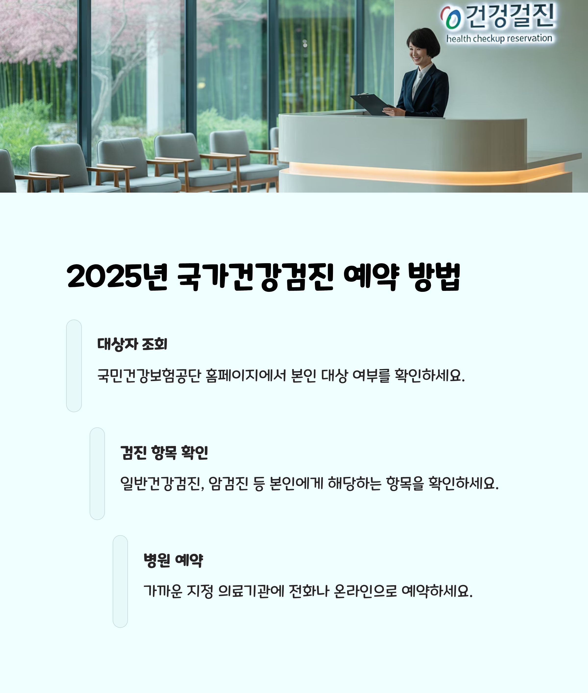 국가건강검진 대상자 조회 예약 방법 항목 병원 2025