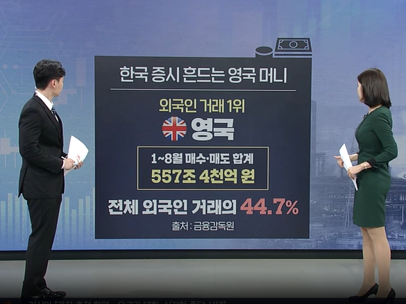 출처: SBS NEWS