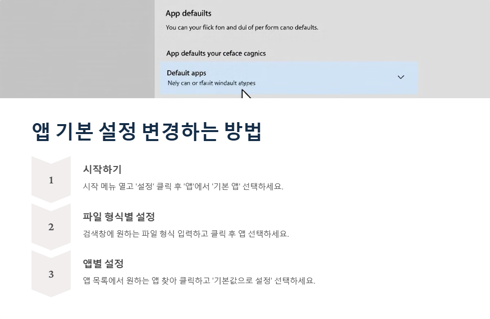윈도우11에서 앱 기본 설정 변경하는 법