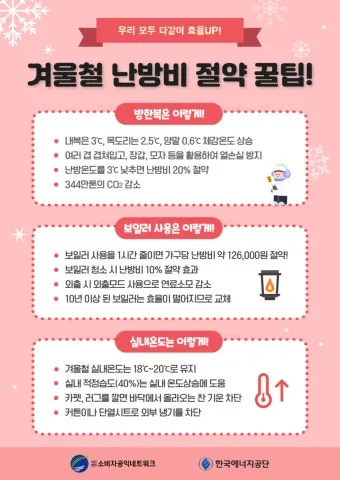 난방비 절약 보일러온도 외출모드 문풍지 단열 커튼 설치법_3