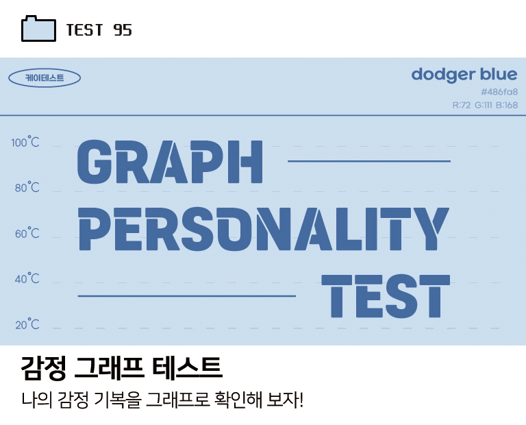 감정 그래프 테스트 MBTI