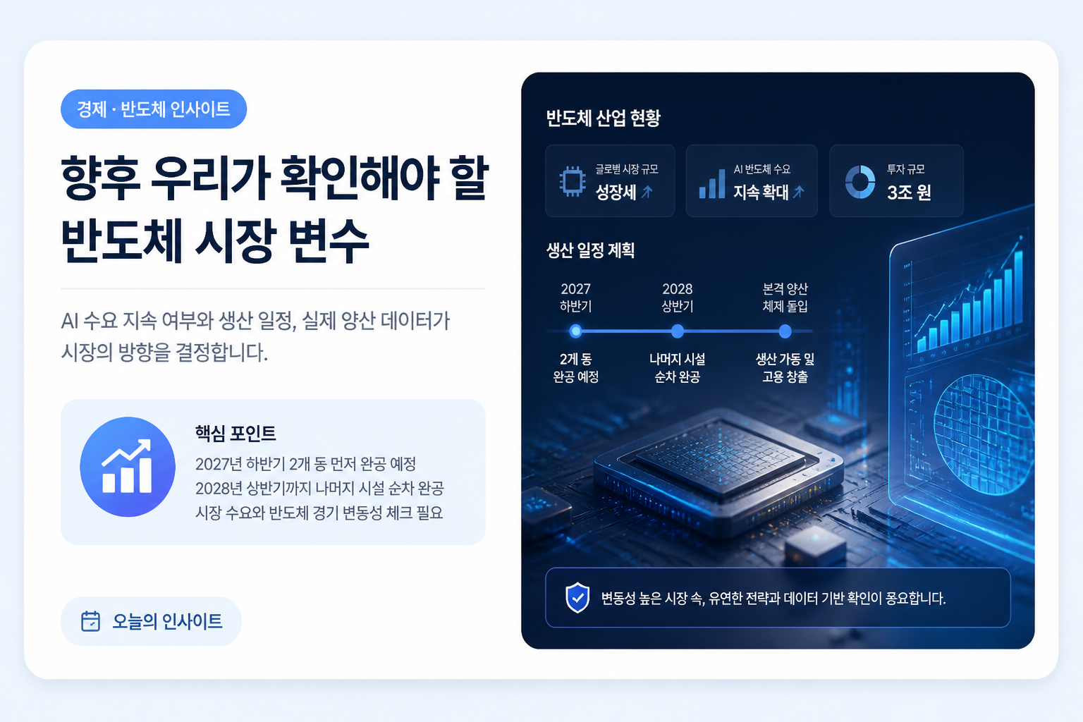 향후 우리가 확인해야 할 반도체 시장 변수