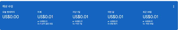 구글 애드센스 승인 후 수입 화면 이미지