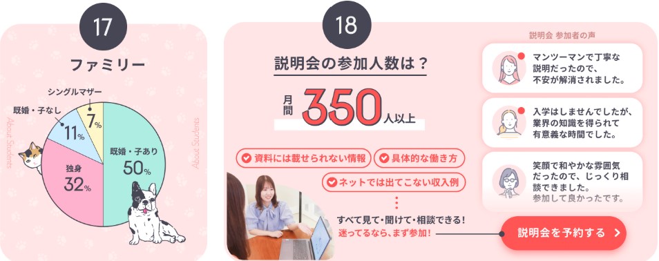 "노년에도 미용으로 빛난다." 日시니어 서비스의 화려한 변신 '개호미용연구소'