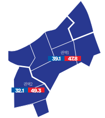 서울특별시 서초구 갑