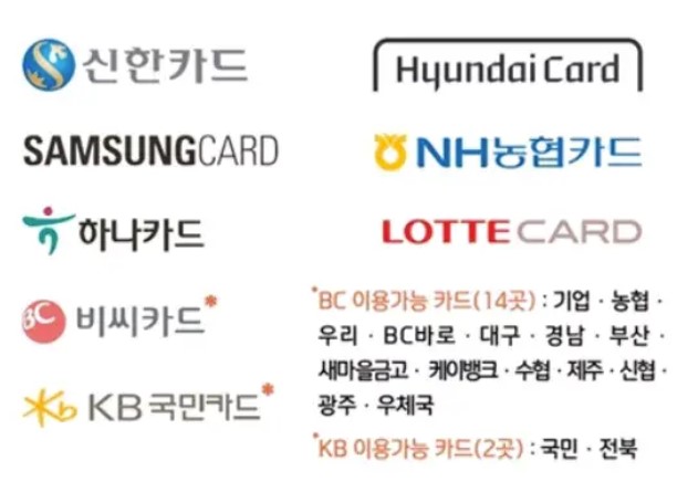 온누리상품권