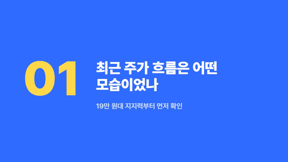 최근 주가 흐름은 어떤 모습이었나 — 19만 원대 지지력부터 먼저 확인