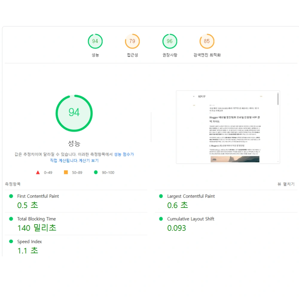 SEO 점수 블로그스팟 Soho 스킨