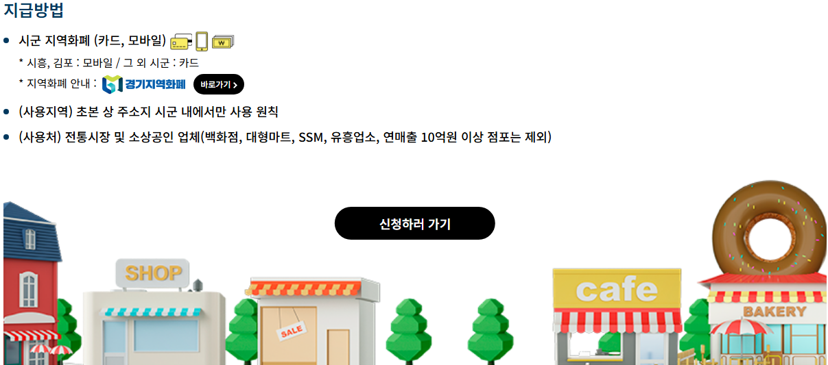 경기도 청년기본소득 신청하기