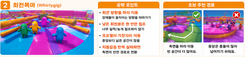 회전목마 공략