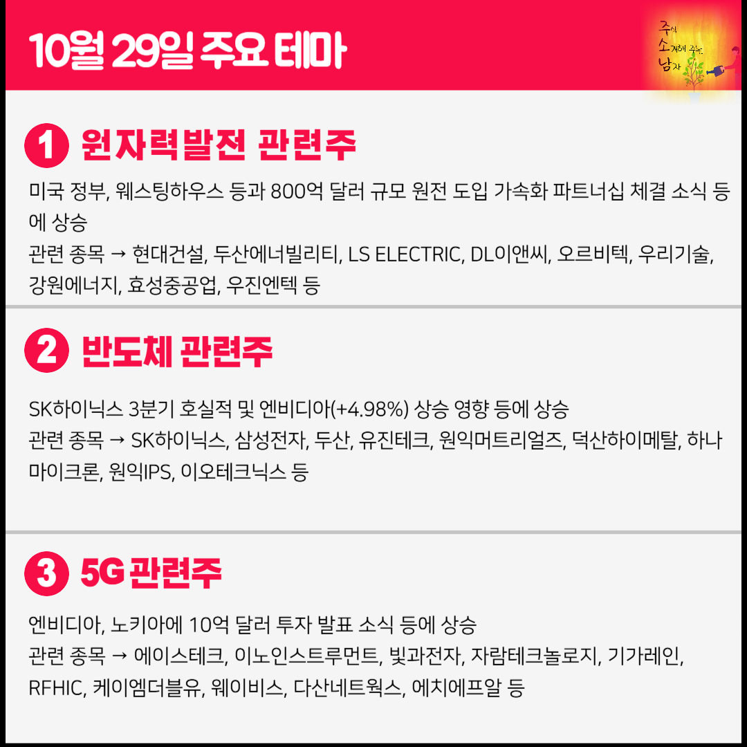 원자력발전 관련주