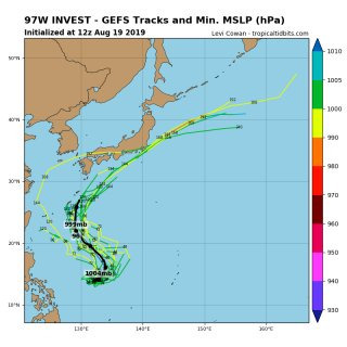 11호 태풍 버들 예상 경로
