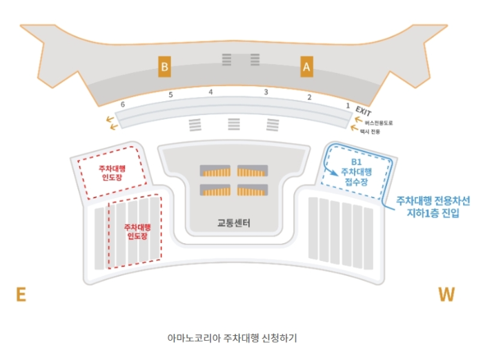 인천공항 주차대행