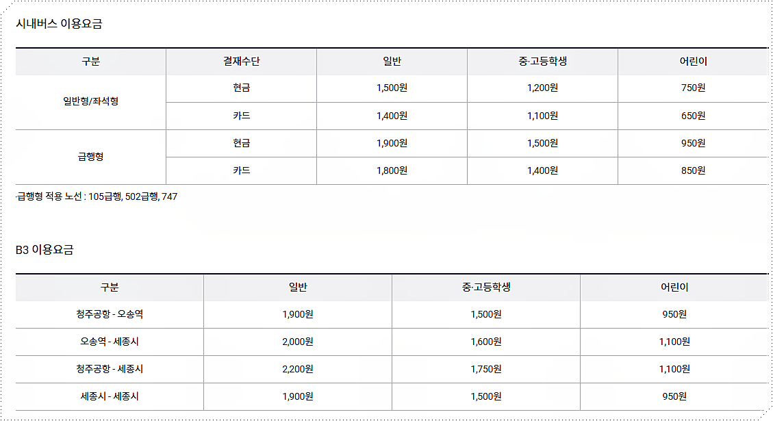 청주시 시내버스 요금표