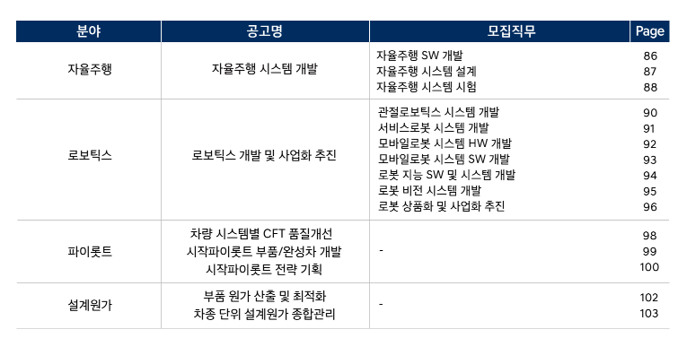 기타