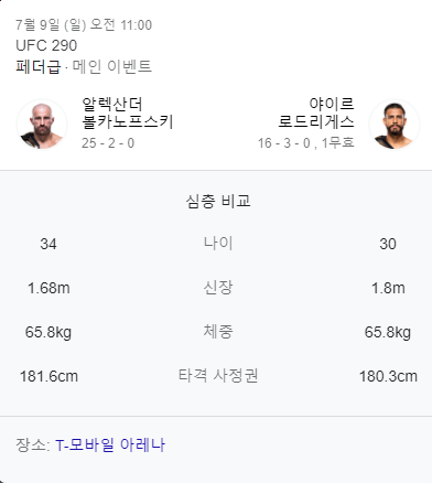 볼카 vs 로드리게스