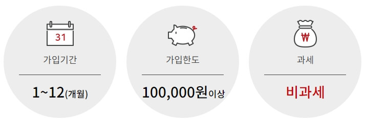 한성저축은행-정기예금