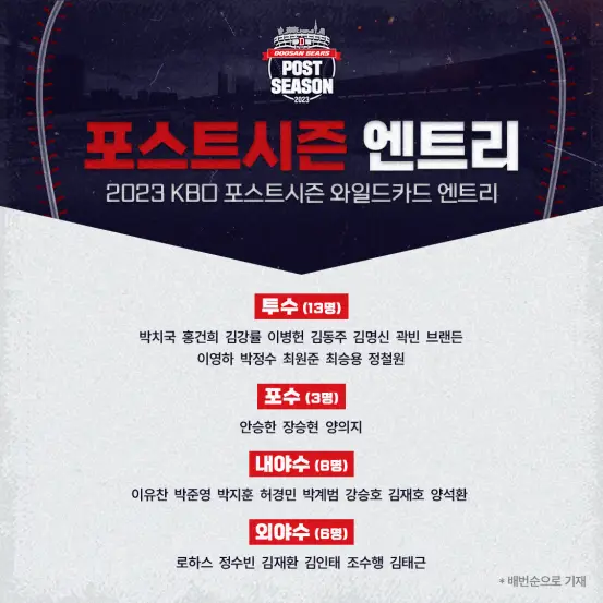 2023 KBO 포스트시즌 와일드카드전(방식&amp;#44; 라인업&amp;#44; 중계)