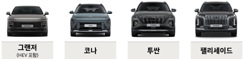 그랜저-코나-투싼-팰리세이드